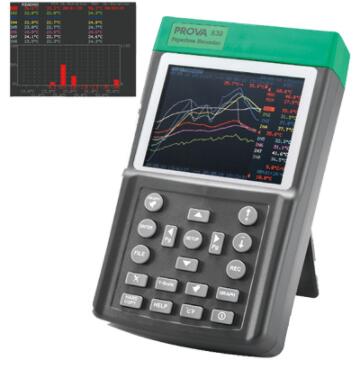 ���c(di��n)�ض�ӛ���PROVA-830